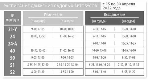 Маршрут 24 автобуса омск расписание