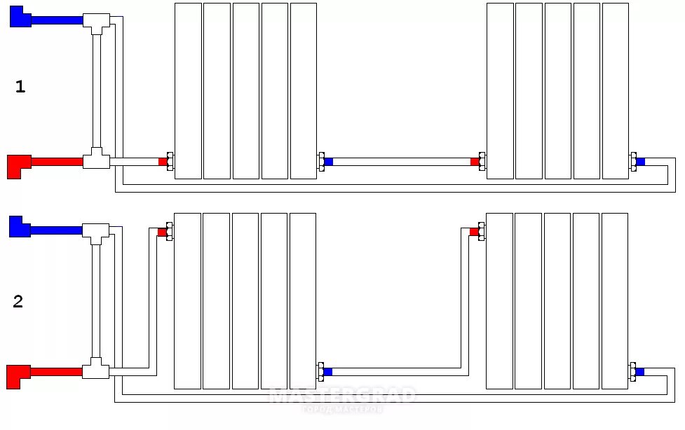 Как соединить радиаторы отопления. Схема подключения 2 радиаторов отопления. Схема подключения батарей отопления последовательно. Схема параллельного соединения батарей отопления. Схема подключения биметаллических радиаторов.