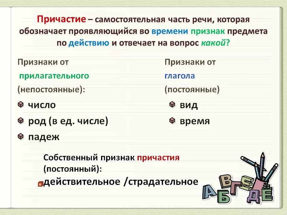 Причастие речи. Причастие как часть речи 7 класс. причастие это самостоятельная часть речи которая обозначает. причастие это самостоятельная часть речи. причастие как часть реч.