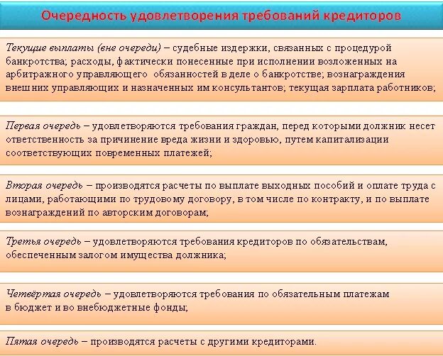 Текущие платежи в конкурсном. Очередность удовлетворения требований кредиторов. Очередность удовлетворения требований при банкротстве. Таблица очередность удовлетворения требований кредиторов. Очереди удовлетворения требований кредиторов.