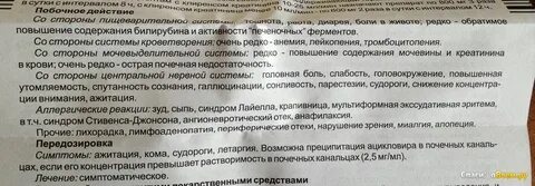 Ацикловир побочные действия у женщин