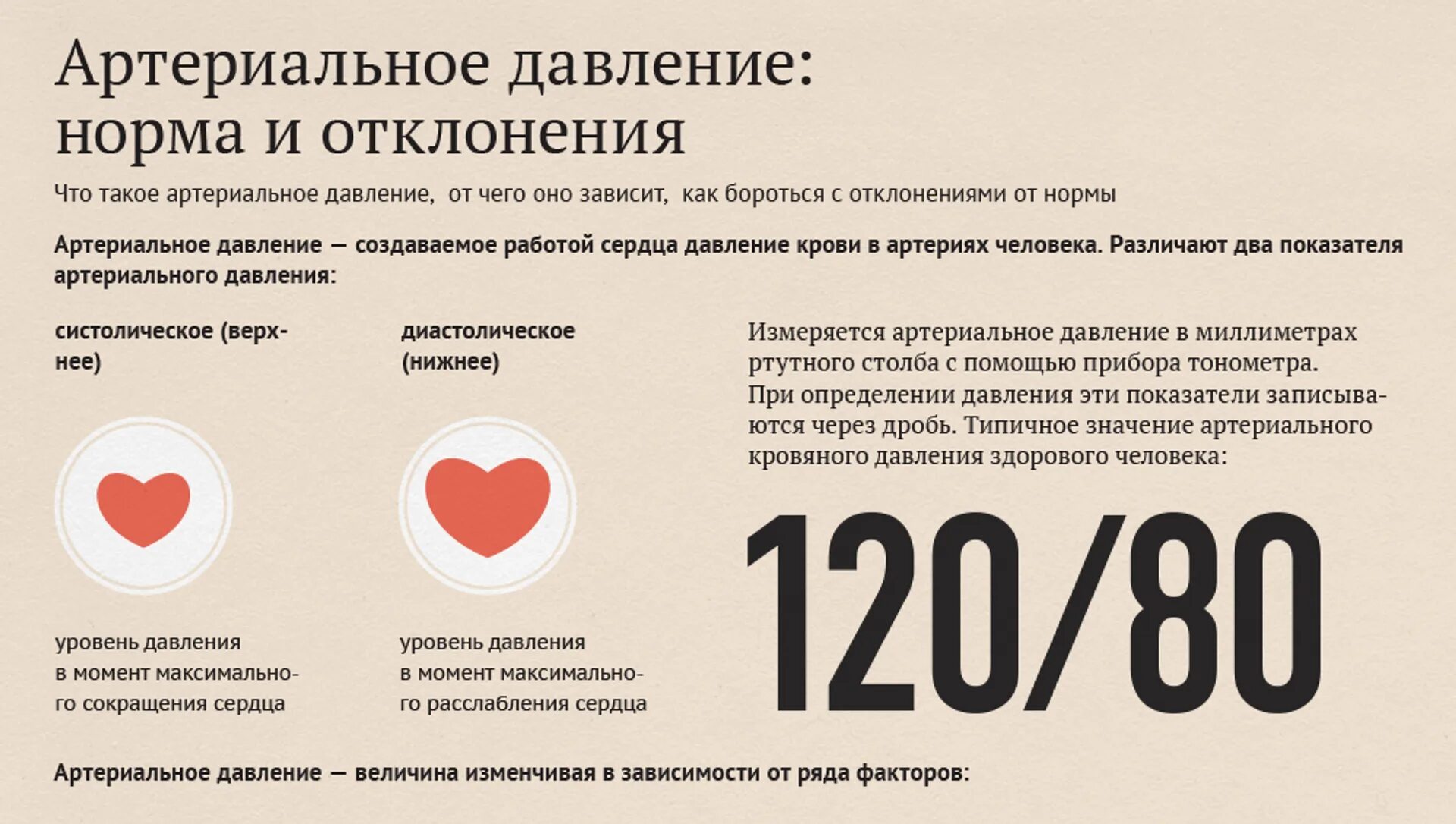 Нижнее давление повышено причины. Расшифровка измерения артериального давления у человека. границы нормы артериального давления верхнее и нижнее. норма верхнего и нижнего давления. давление человека расшифровка верхнее и нижнее.