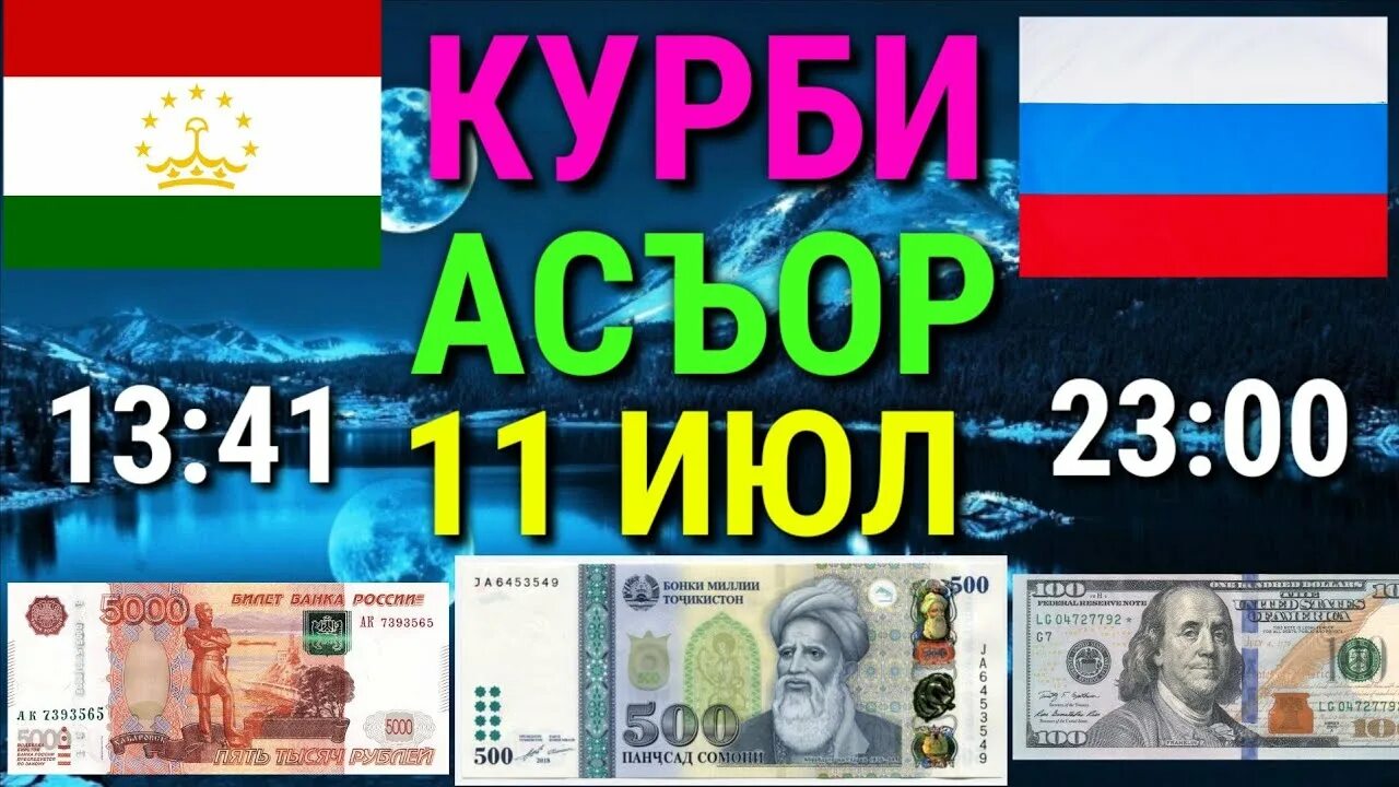 Курс российского 1000 рубля сегодня сомони. Курби асъор. Курби асъор доллар. Курби асъор имруз доллар ва Сомони. Валюта рубл Сомони.