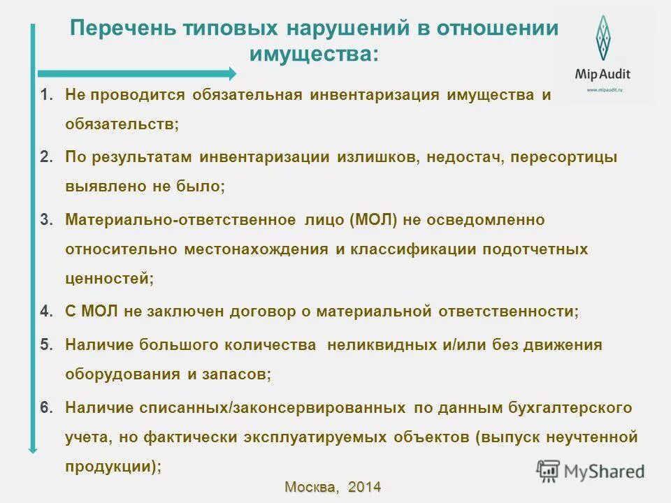 Пп 2014 перечень. Пп 2014 перечень. Список отечественных товаров. Пп 2014 перечень. Таблица определения уровня защищенности пдн.