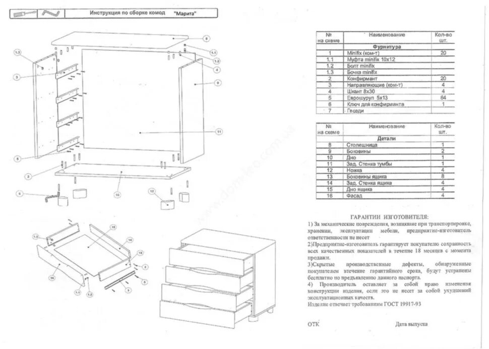 Инструкция по сборке хофф. Схема сборки комода 4 ящика. Схема сборки комода Соренто с 3 ящиками. Сборка комод Ангара схема сборки. Комод Фиеста 400 схема сборки.