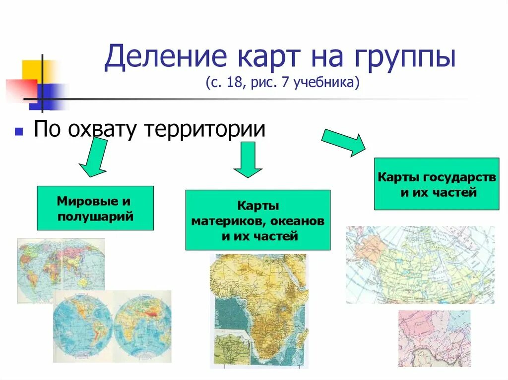 Какие есть карты атласа. Типы карт по охвату территории. Географическая карта полушарий по охвату территории. Виды географических карт по охвату территории. Карты по обхвату территории.