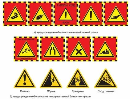 Разметки обозначающие опасность