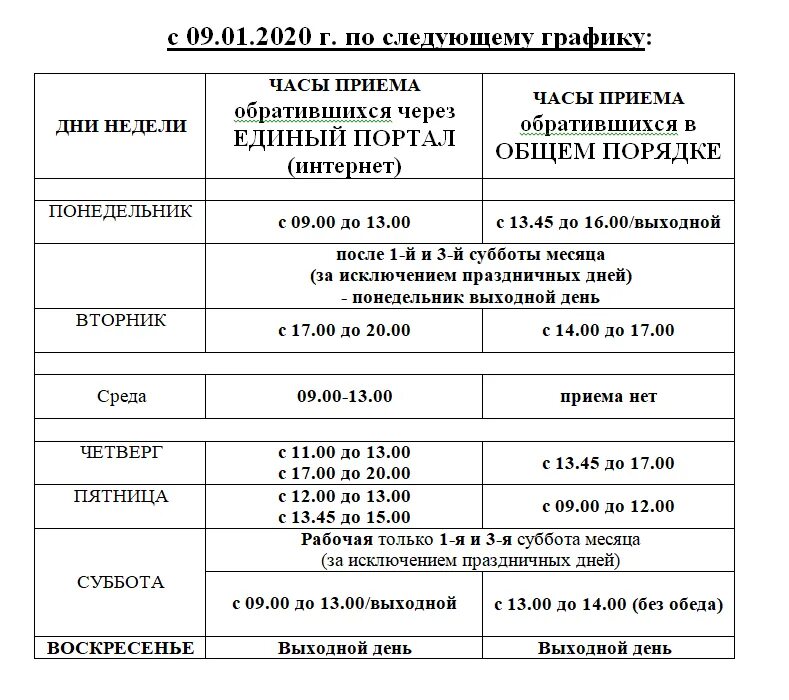 Паспортный стол бутово. График паспортного стола. расписание паспортного стола. рабочий график паспортного стола. паспортный стол режим.