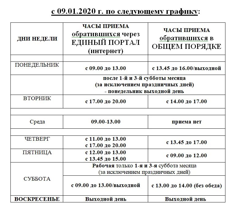 Паспортный стол архангельск ломоносовский. График паспортного стола. Расписание паспортного стола. Рабочий график паспортного стола. Паспортный стол режим.