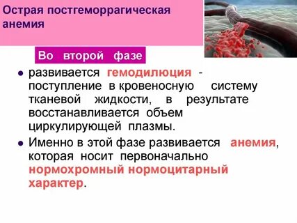 Острая постгеморрагическая анемия