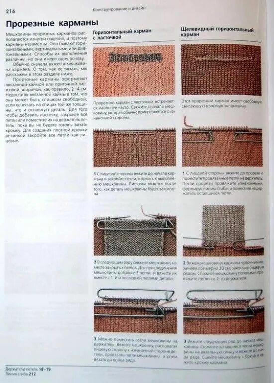 Карман врезной спицами. Вязание спицами карманы прорезные. Прорезной карман спицами. Вязаный карман спицами накладной. Связать спицами прорезные карманы.