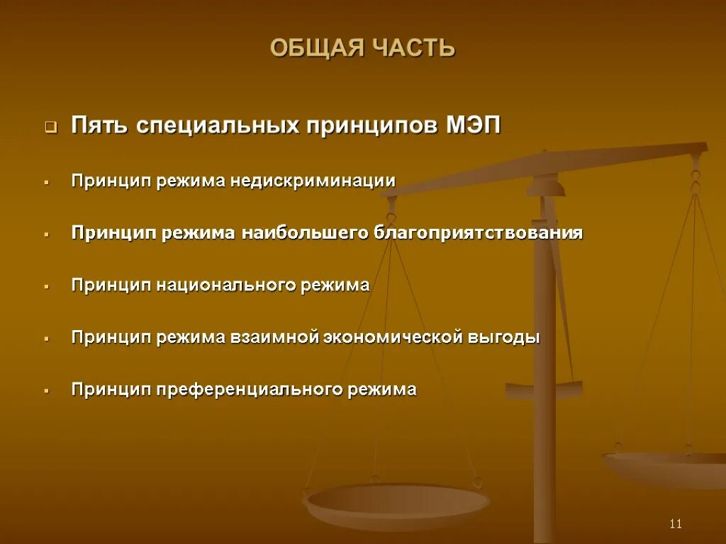 Международное экономическое право принципы.