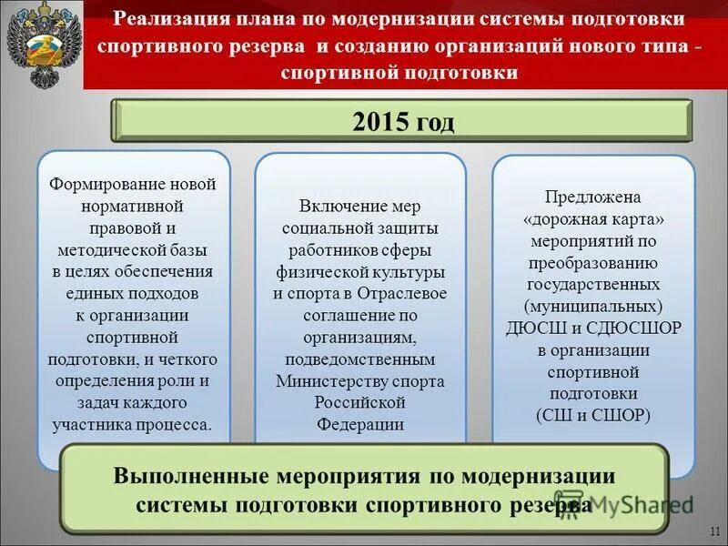 организации нового типа. мануфактура схема. мануфактура размеры предприятия. типы коммерческих предприятий. предприятие мануфактурного типа.