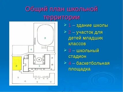 План школы вид сверху