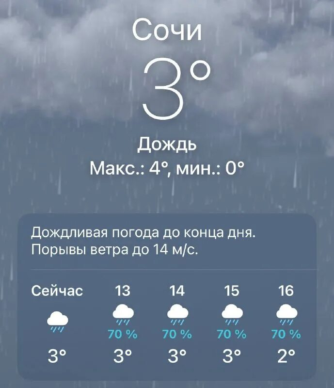 Погода в охе на неделю. Оха климат. Погода в охе на неделю. Погоди. Бульдозер зимой.