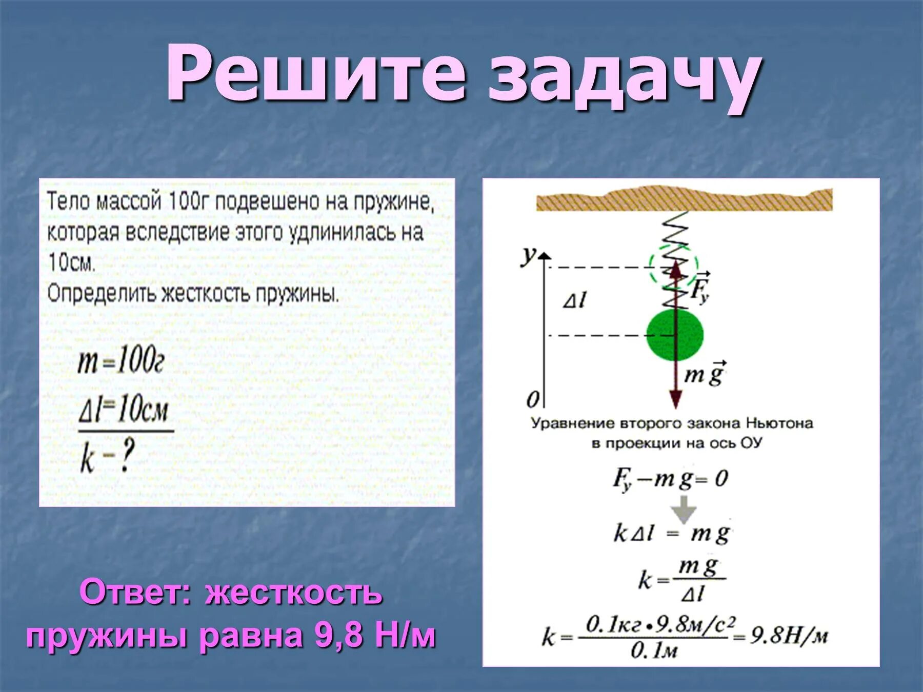 Жесткость пружины н м