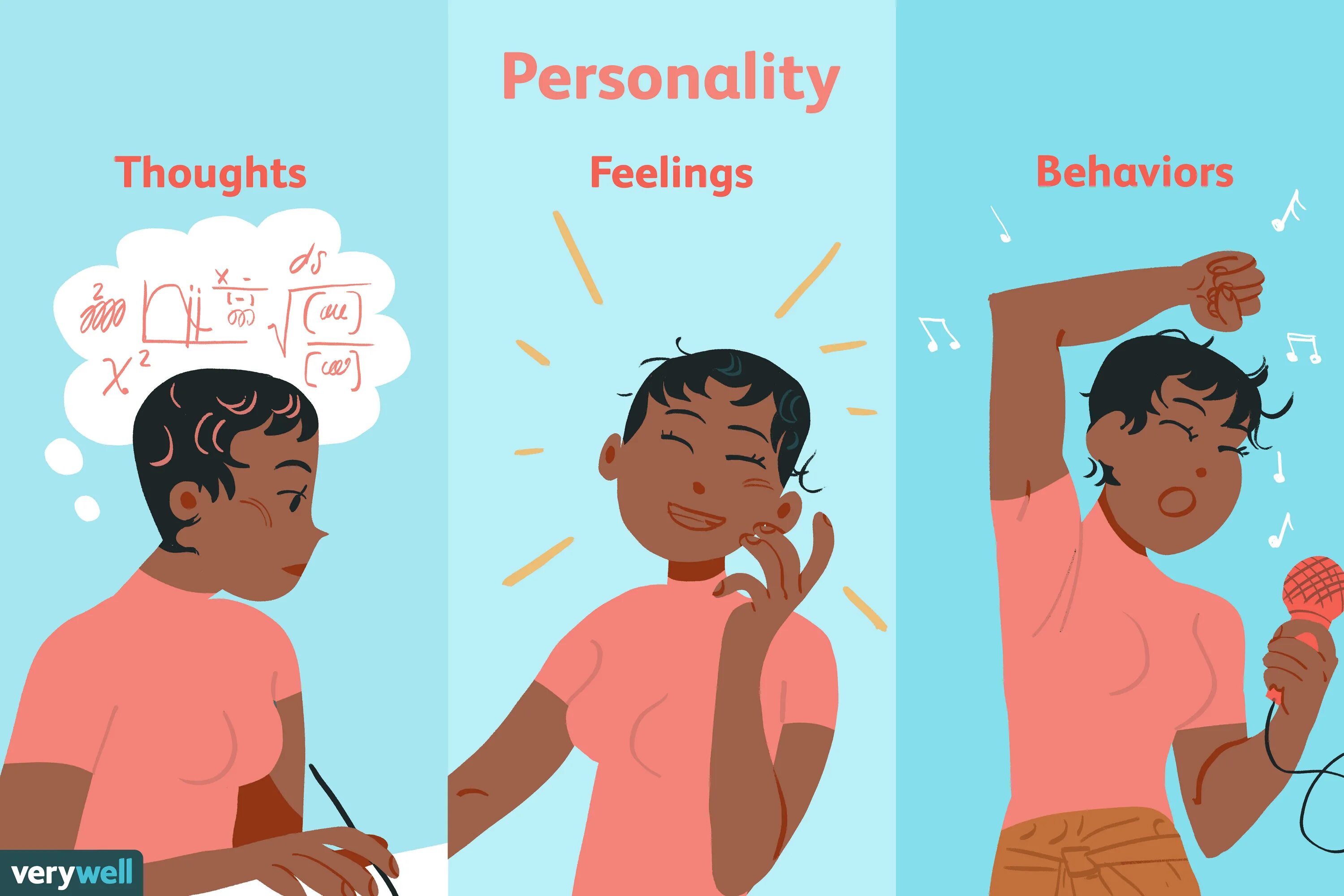 Go getter personality. Картинки personality. describe people personality. person and personality. есфж тип личности.