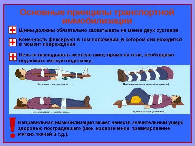 В каком положении необходимо эвакуировать пострадавшего. Иммобилизация пострадавшего. оказание первой помощи при травмах конечностей. транспортная иммобилизация пострадавшего. методы иммобилизации при травмах.