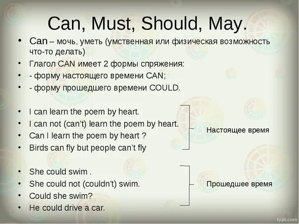 Should an d need. Модальные глаголы can may must should. can must have to правило. глагол might в английском языке. модальные глаголы should must can.