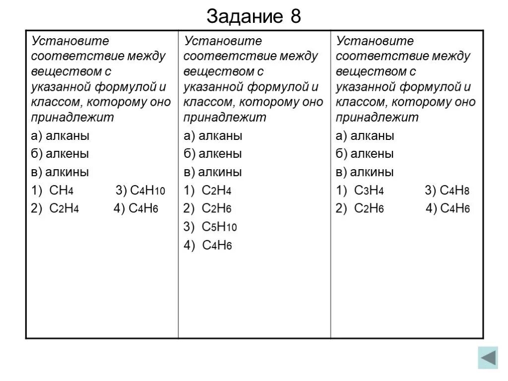 Алканы c5h10. C5h10 Алкины. C5h10 Алкены. C5h10 класс соединения.