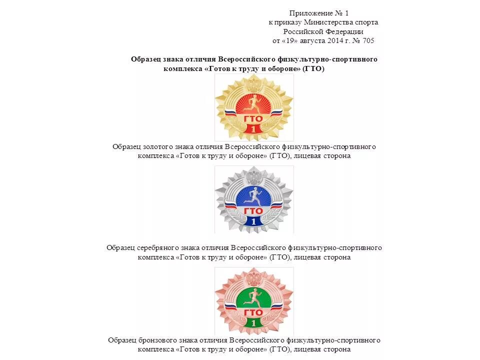 Знаки отличия ГТО. Знаки отличия ВФСК ГТО. Знакам отличия «готов к труду и обороне» (ГТО). Знаки отличия комплекса ГТО 1.