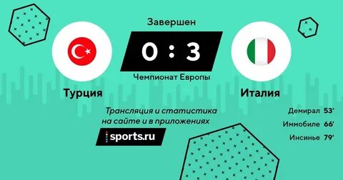 Результат матча турция