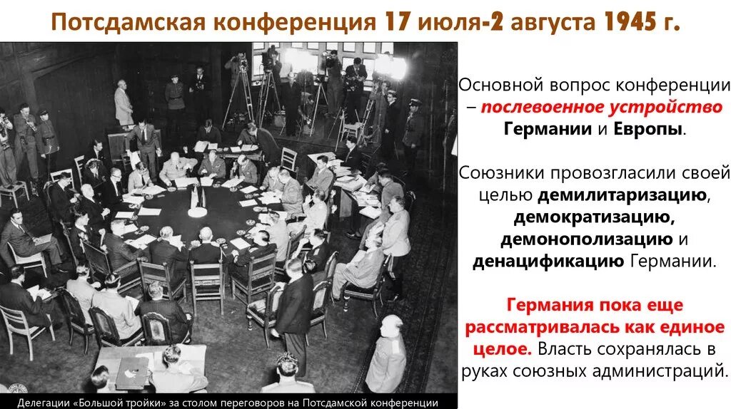 Потсдамская конференция союзников. Потсдамская конференция. 2 Мировая война. Участники Потсдамской конференции 1945. Потсдамская конференция 1945 вопросы и решения. Сталин на Потсдамской конференции.