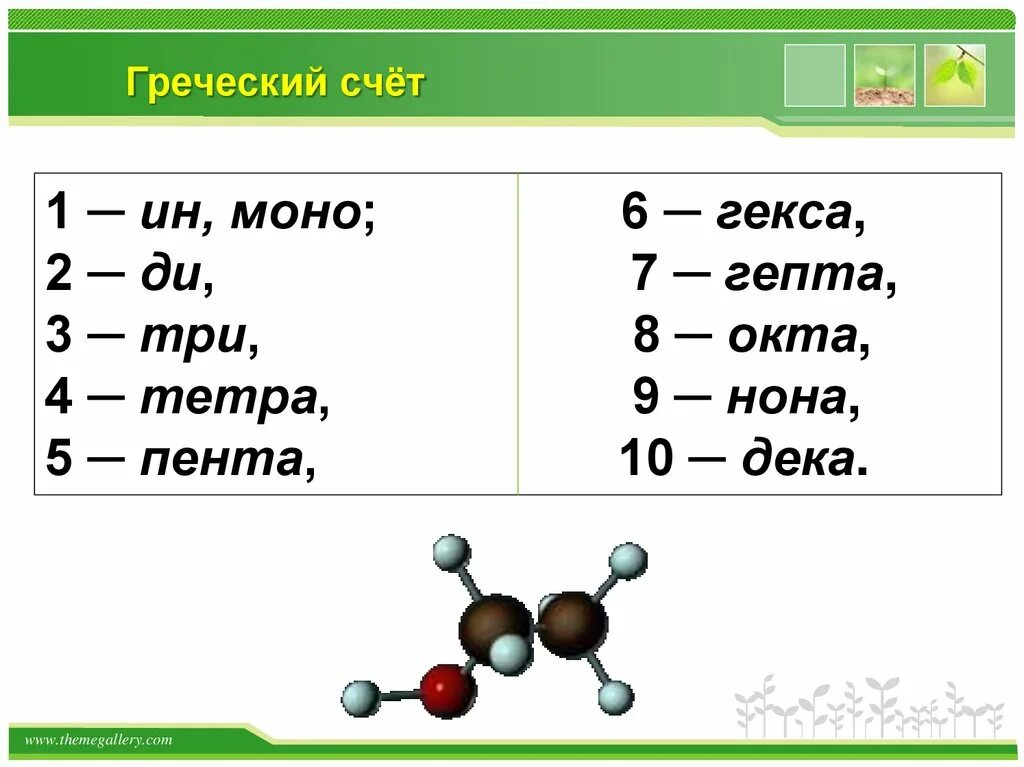 Греческий счет. Тетра окта гекса гепта нона. моно ди три тетра пента гекса гепта окта нона дека. приставки пента гекса. счет в химии до 10.