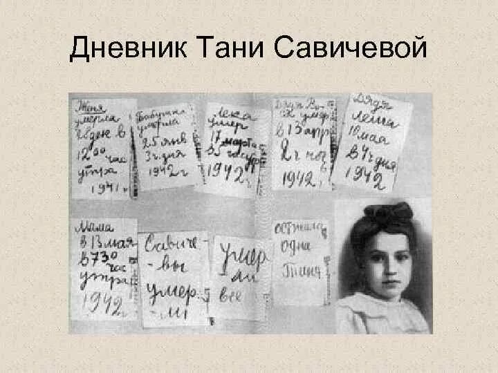 Дневник Тани Савичевой. Таня Савичева блокада Ленинграда. Блокнот Тани Савичевой из блокадного Ленинграда.