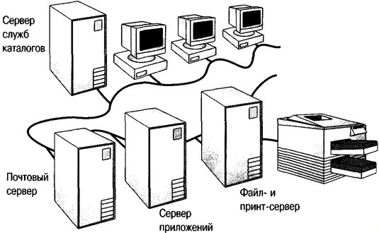 Как сделать картинку серверу. Как сделать картинку серверу