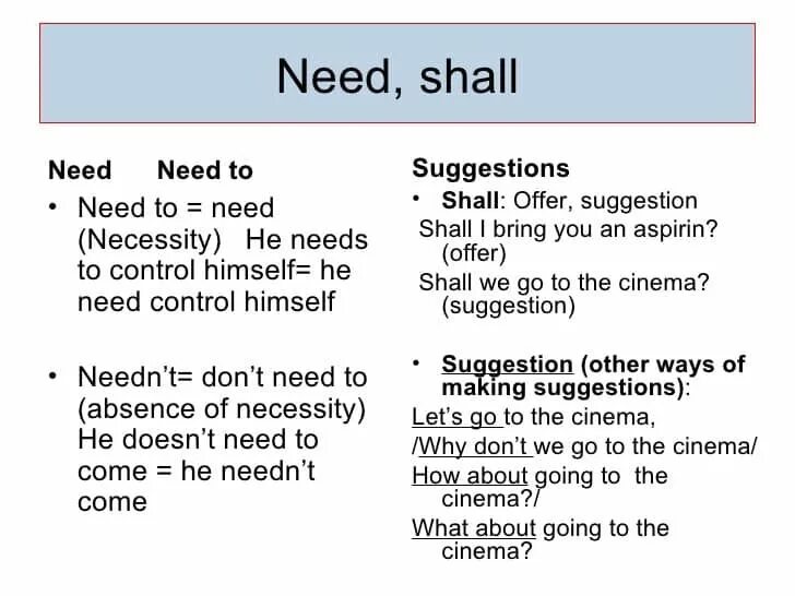 He needn t. Модальные глаголы (should, need). Need to should разница. Модальный глагол need в английском. Модальные глаголы should и ought to правило.
