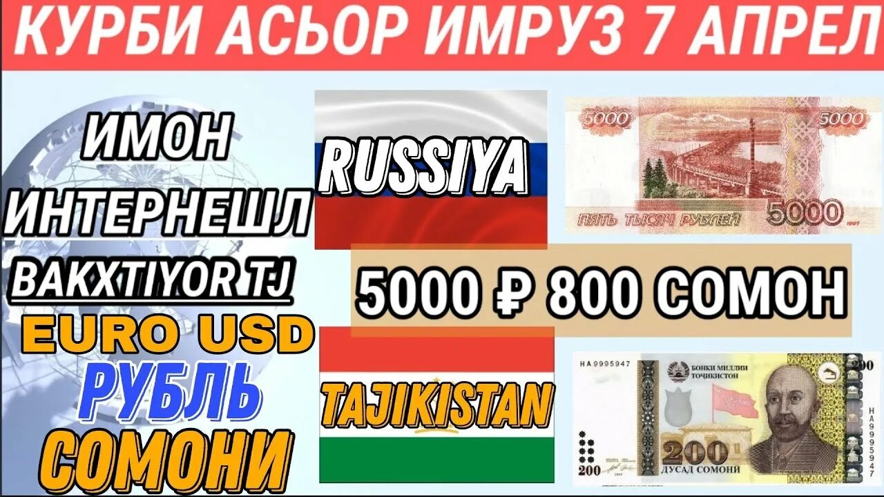 Рубил 1000 курс таджикистан сегодня. Валюта Таджикистана. Валюта Таджикистана рубль. Валюта Таджикистана рубль 1000. Валюта рубль на Сомони.