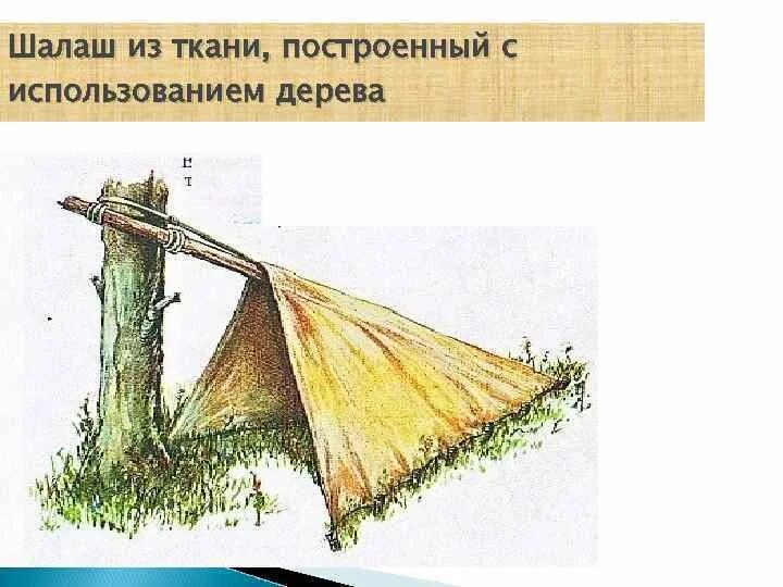 Бивак 6 букв сканворд. Шалаш из ткани построенный с использованием дерева. как построить дом шалаш. шалаш из листьев. бивак.