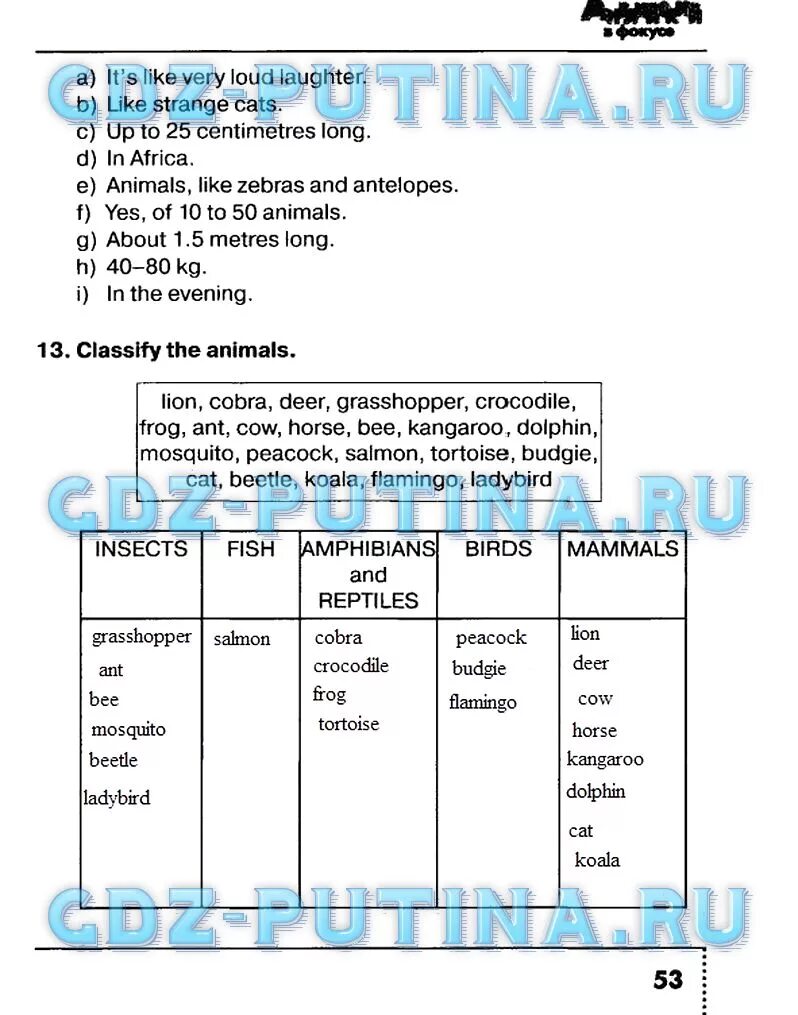 Тренировочные упражнения по английскому языку 5 формат гиа. Fill in the missing sentences to complete the dialogue. Тренировочные упражнения в формате гиа. Read the text again and mark the statements true false not stated 5 класс. 5 класс.