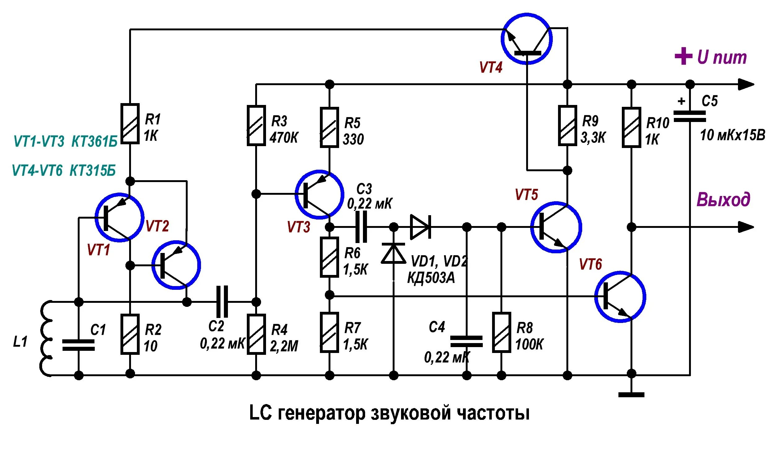 Генераторы l c