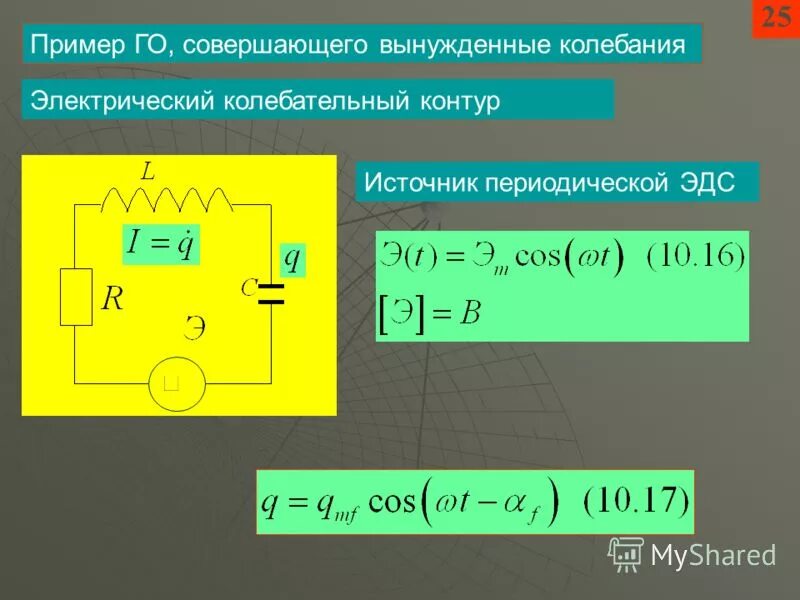 Как найти силу тока в колебательном контуре. Частота колебаний силы тока формула. Емкость приемного колебательного контура формула. Как найти силу тока в колебательном контуре. Формула собственных колебаний колебательного контура.