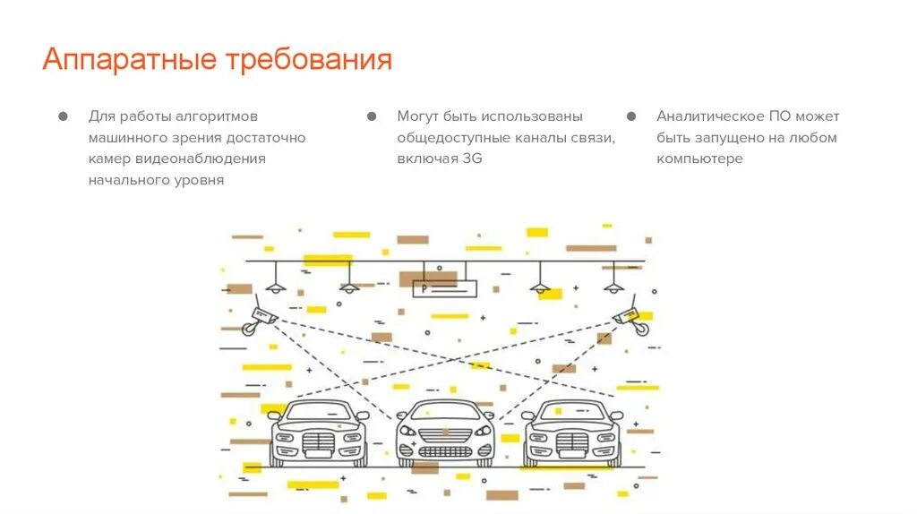 Одномерные системы машинного зрения. Машинное зрение схема. Алгоритм распознавания машинное зрение. Построение системы машинного зрения. Машиноместо на карте