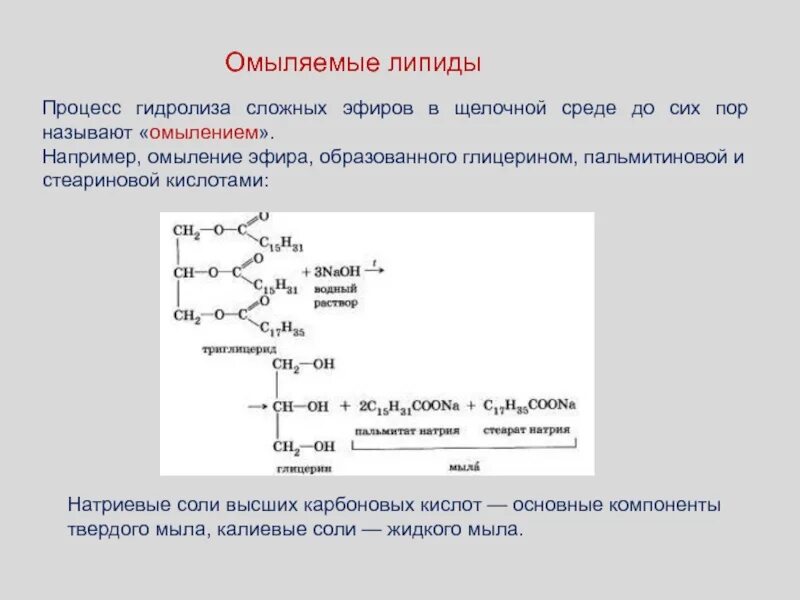 Механизм реакции щелочного гидролиза сложного эфира. Щелочного гидролиза сложных эфиров образуются. Схема щелочного гидролиза сложного эфира. Гидролиз в кислотной среде сложные эфиры. Щелочной гидролиз глюкозы