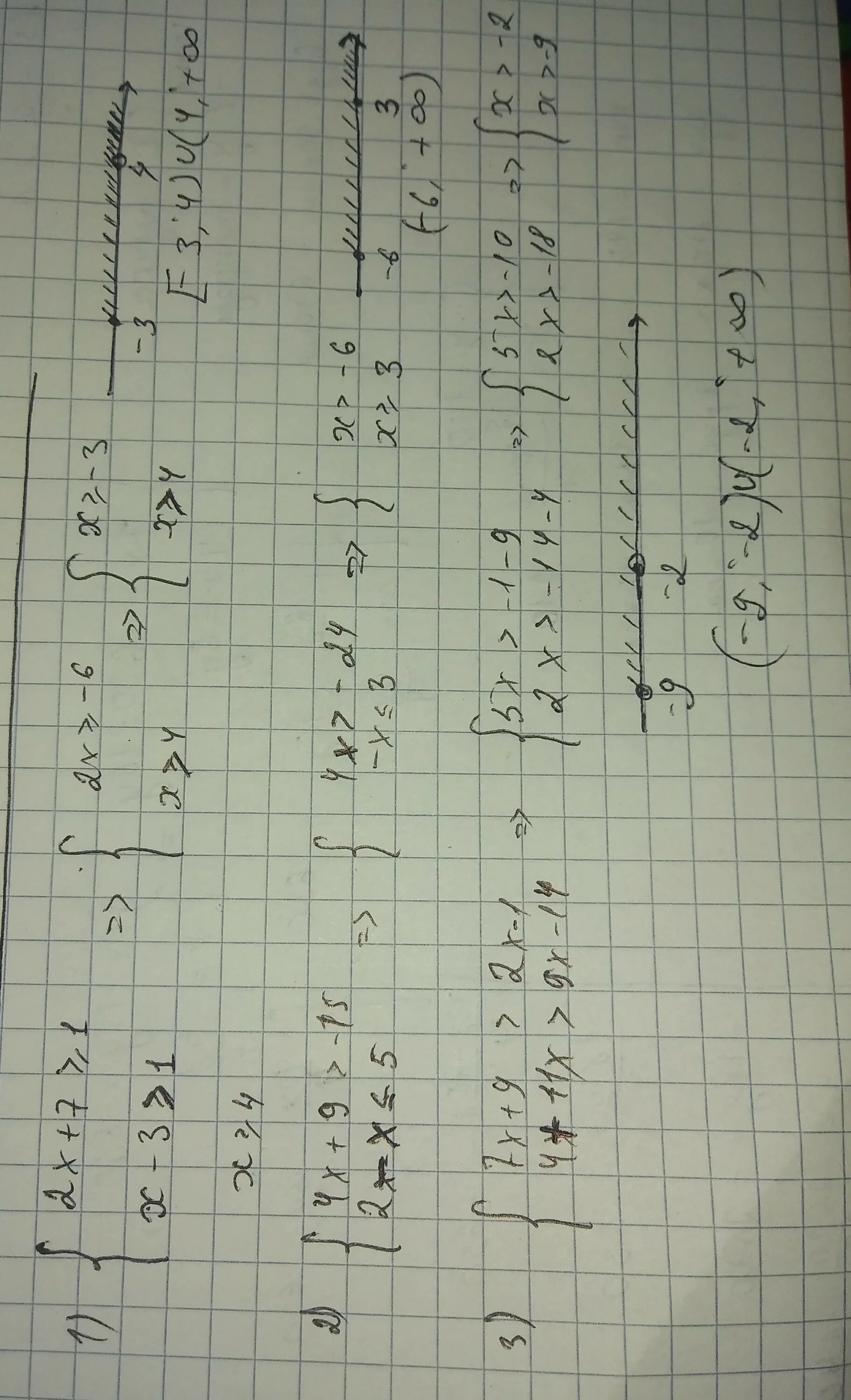 2x 3 x 7 меньше или равно 3 Луч. X больше или равно 1. X2 больше 1. X-1/2+X+1/3 больше или равно 7. 2x 1 меньше 3x 5