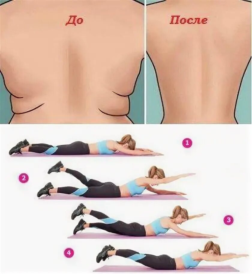 Упражнения чтобы убрать жир со спины. Упражнения для похудения спины и боков. Упражнения на спину и бока. Складки на спине упражнения. Упражнения для убирания живота и складок на спине.