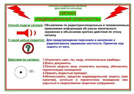 Памятка действия при сигнале внимание всем