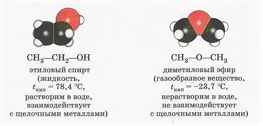 Строение молекулы диметилового эфира. Диметиловый эфир строение. Диметиловый эфир хим связи. Метан диметиловый эфир