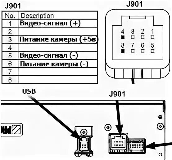 Subaru Forester sg5 распиновка магнитолы. Распиновка магнитолы Subaru Forester 2011. Subaru Forester sh распиновка разъема камеры заднего. Распиновка магнитолы Субару Форестер 2007. Распиновка магнитолы субару