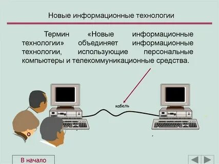 Информационные технологии понятие и определение