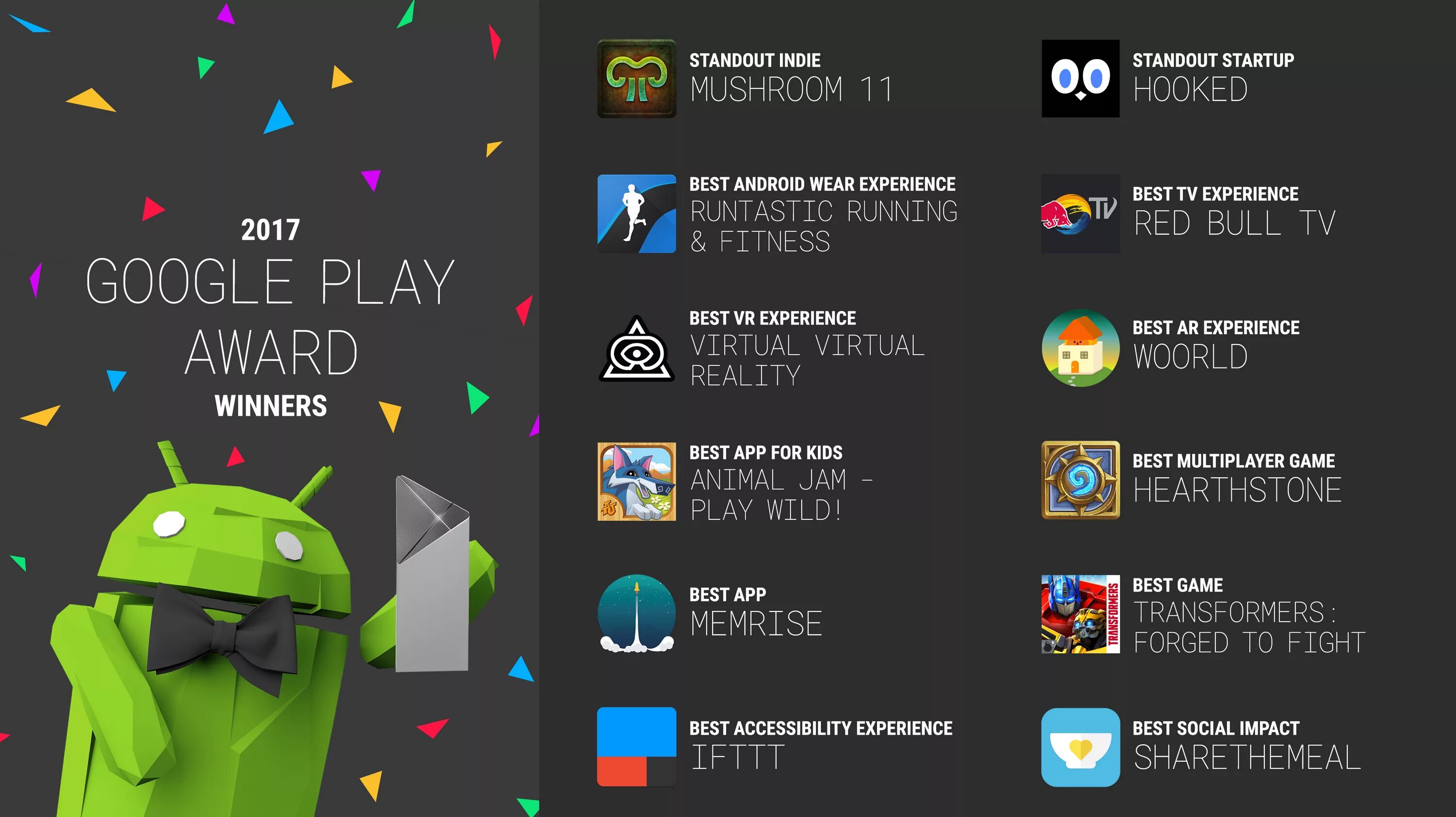 Google Play Awards. Google Play 2017. Приложение в 2015 году. Google 2017.