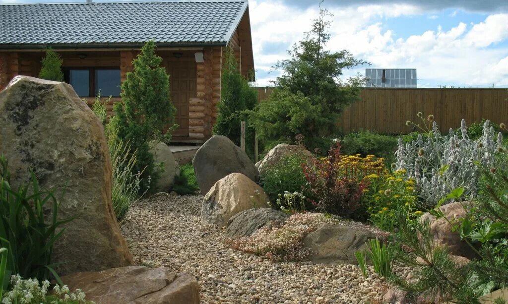 Landscaping is Easy - Get Ideas and designs. Over 7000 High-Resolution Photos an