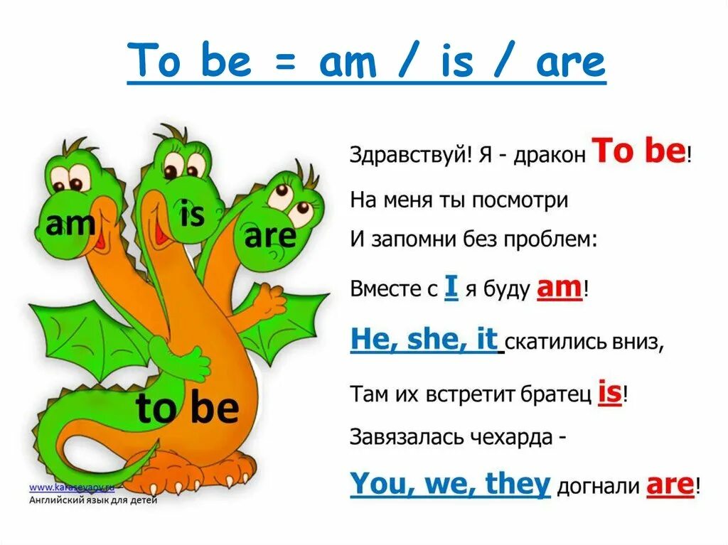 Beautiful they have to be. Глагол to be. Глагол to be в английском. Дракон to be. To be стих.