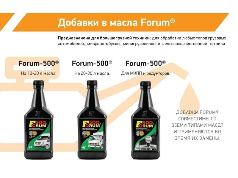 Присадка forum. Добавка в моторное масло форум. Присадка форум. Присадка forum в двигатель. Масел forum