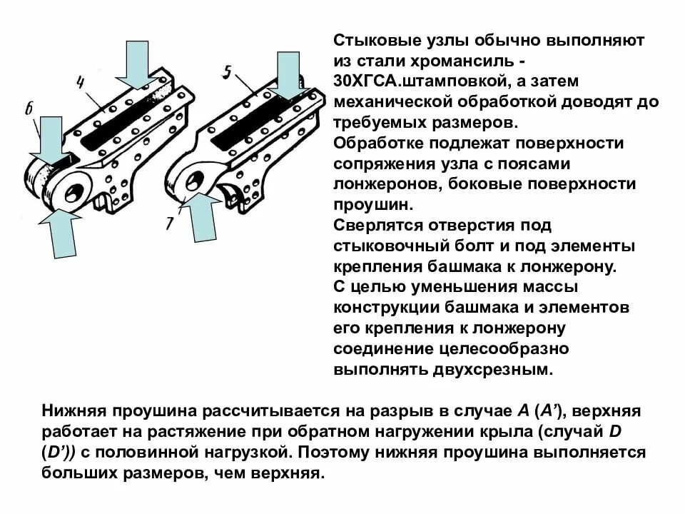 Ус-1вп, узел стыковочный вп. Узел сопряжения металлических ригеля и колонны. Стыковочный узел. Стыковые узлы крыла. Стыковые узлы крыла.