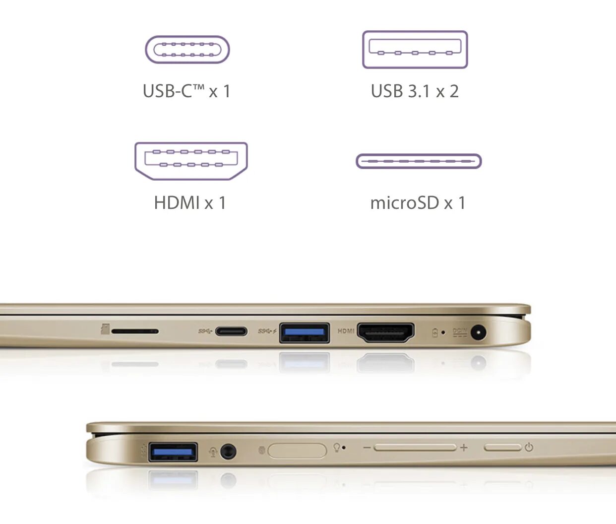 Asus ported apps. Asus vivobook разъемы. asus vivobook 17 расположение портов. asus vivobook названия usb портов. назначение разъёмов на корпусе ноутбука asus vivobook.